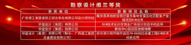 获奖名单。。。。。余志远（建图）.jpg