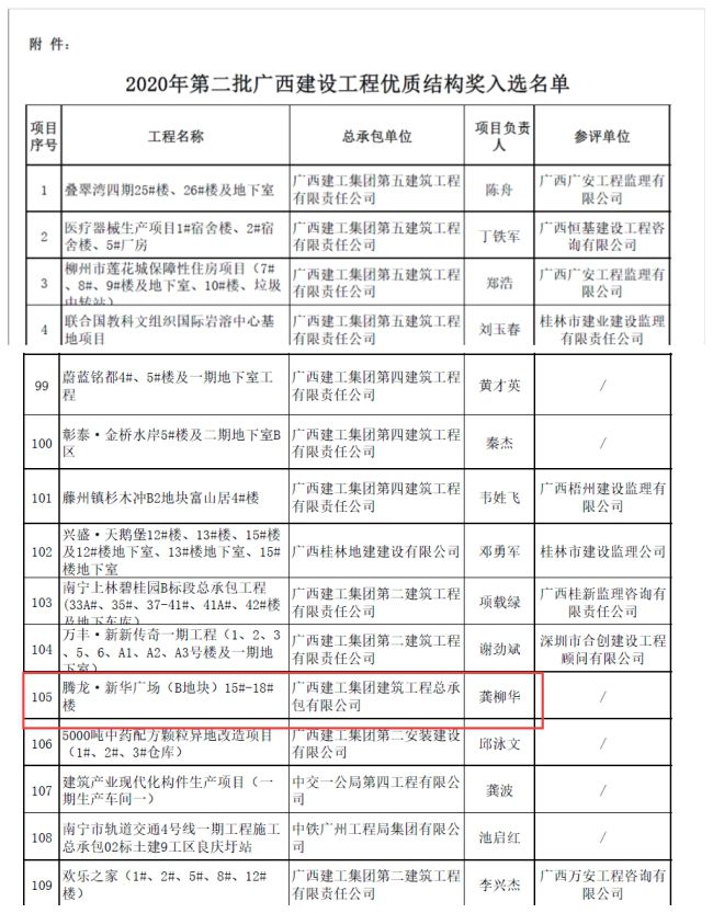 1609300691973723.jpg 获奖名单 .jpg